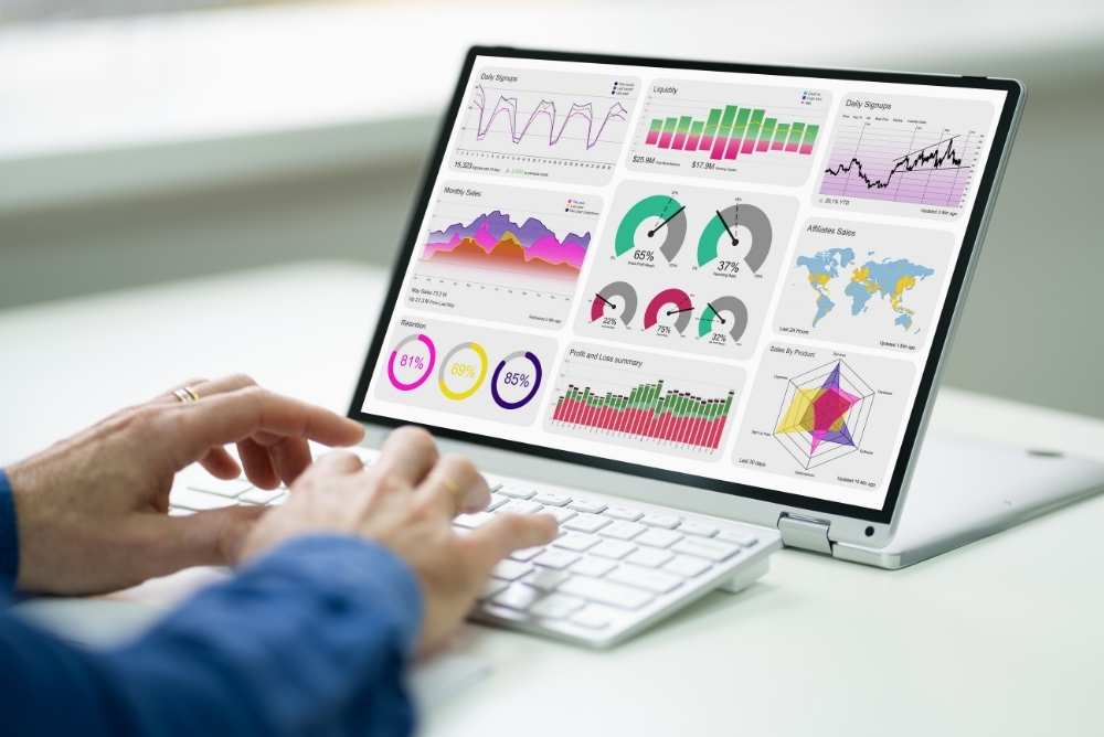 dashboards-inteligentes-ruok-digital